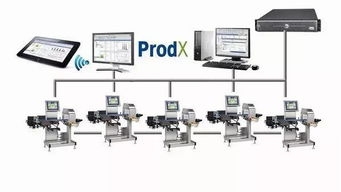 向德国工厂学习检测数据联网与数据处理