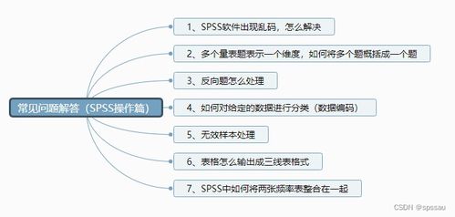 数据处理过程中的常见挑战与高效解决办法