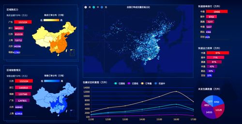 可视化地图的制作流程,可视化地图分析软件