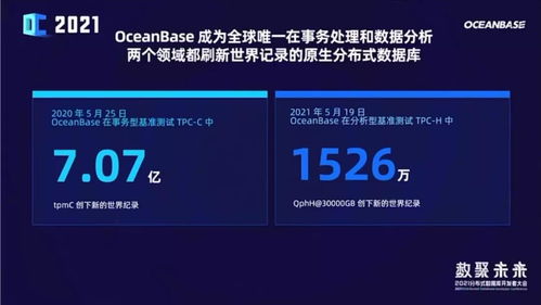 国产数据库后浪崛起 OceanBase如何赋能千行百业数据处理